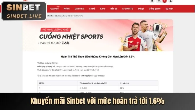 Các loại hình cá cược thể thao đa dạng tại g888 chính thức